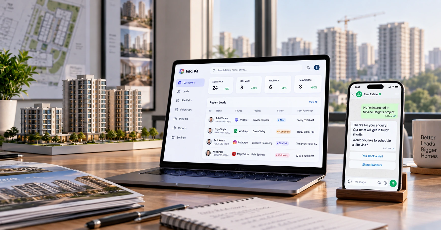 Real Estate Lead Automation: What to Set Up First